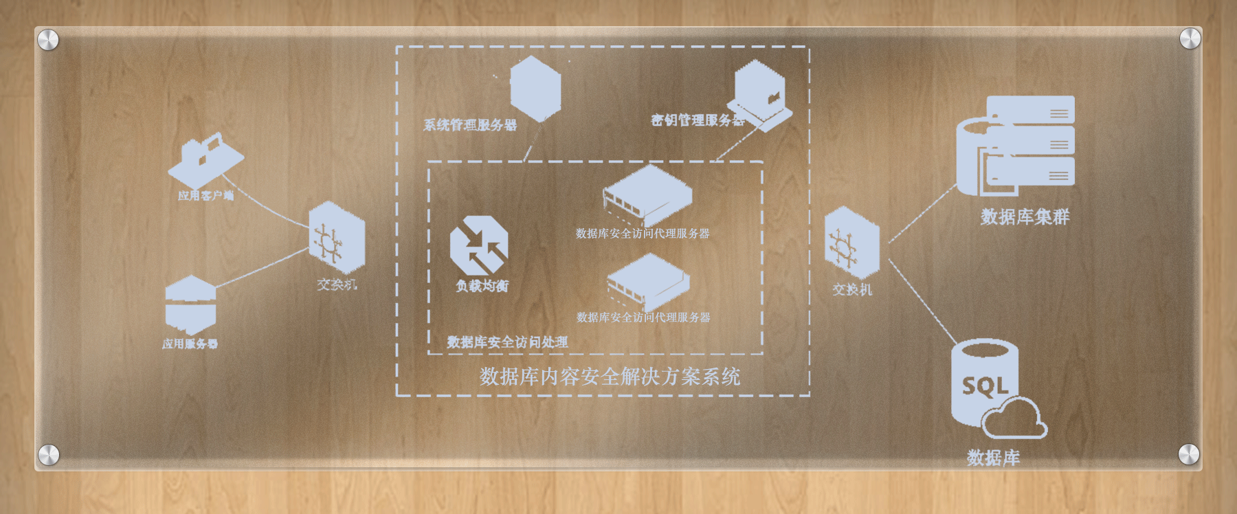 产品可靠、性能优秀